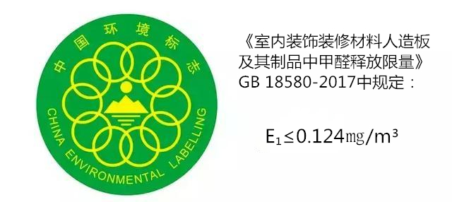 裝修選材、選家具，直接決定新房甲醛超標(biāo)程度